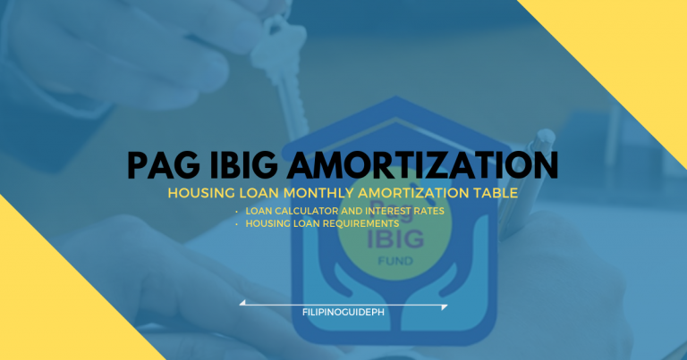 Updated Pag IBIG Housing Loan Monthly Amortization Table