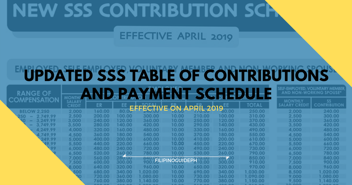 Updated SSS Table of Contributions and Payment Schedule Effective on April 2019
