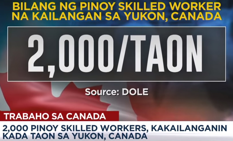2,000 Filipino Skilled Workers ang Kailangan sa Canada